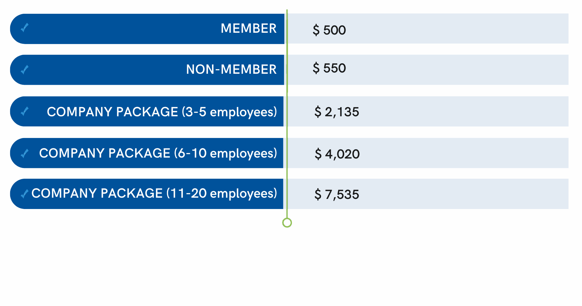 Registration 2025 ASHRAE Winter Conference